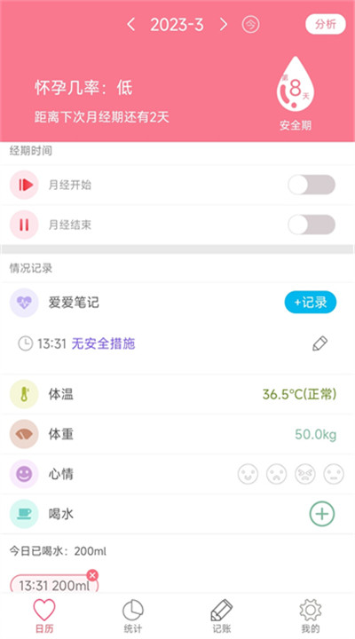 排卵期安全期日历4