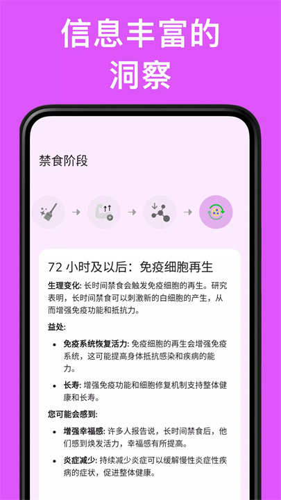 轻断食软件4