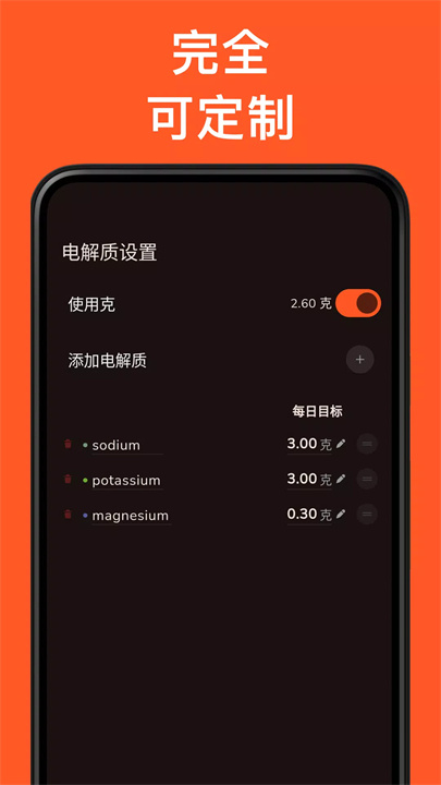 轻断食软件5