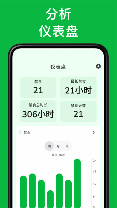 轻断食软件8