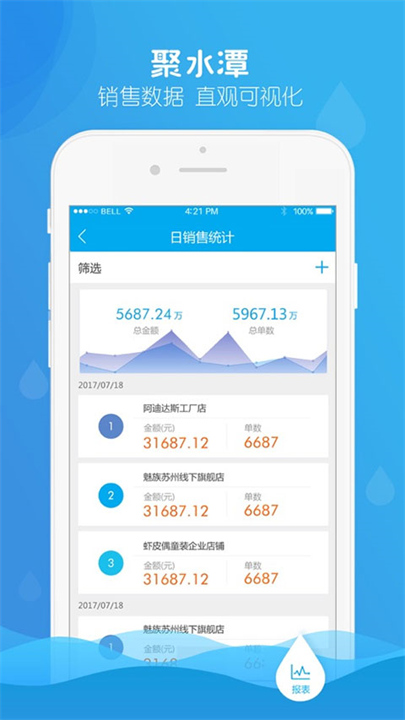 聚水潭2
