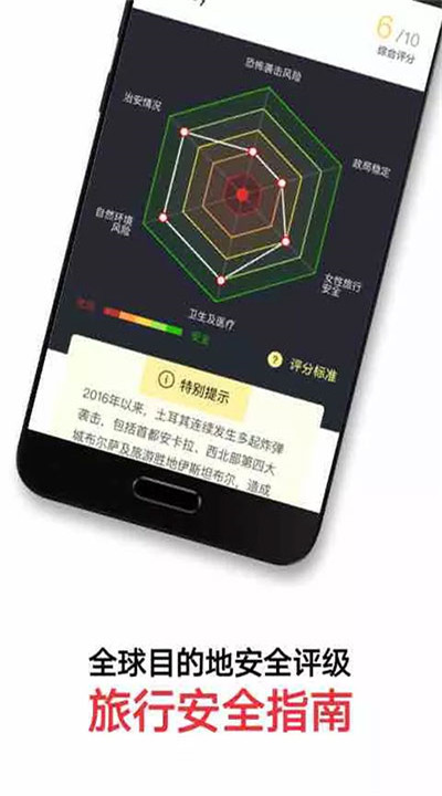 穷游锦囊下载手机4