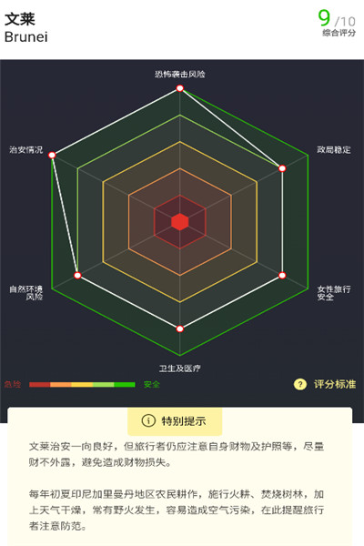 穷游锦囊下载手机