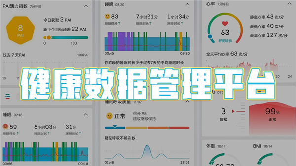 健康数据管理平台