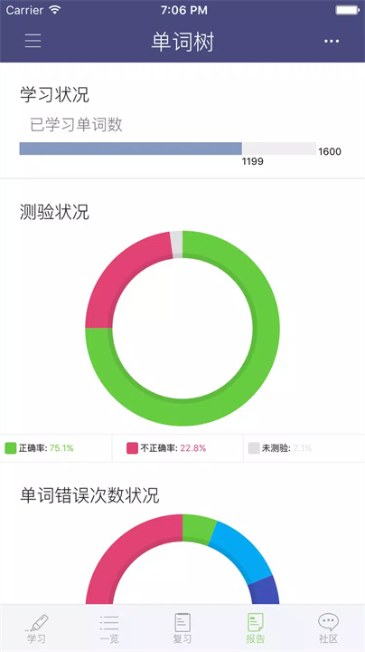 单词树app安卓版8