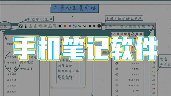 手机笔记软件