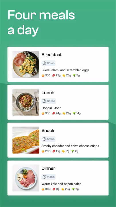 keto饮食计划app4