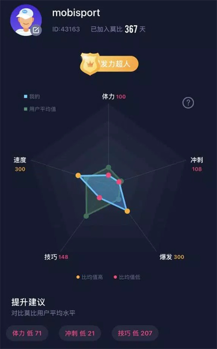 莫比健身app安卓2