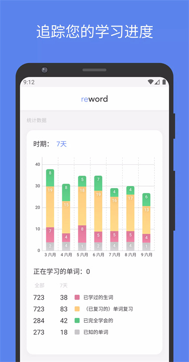 reword软件4