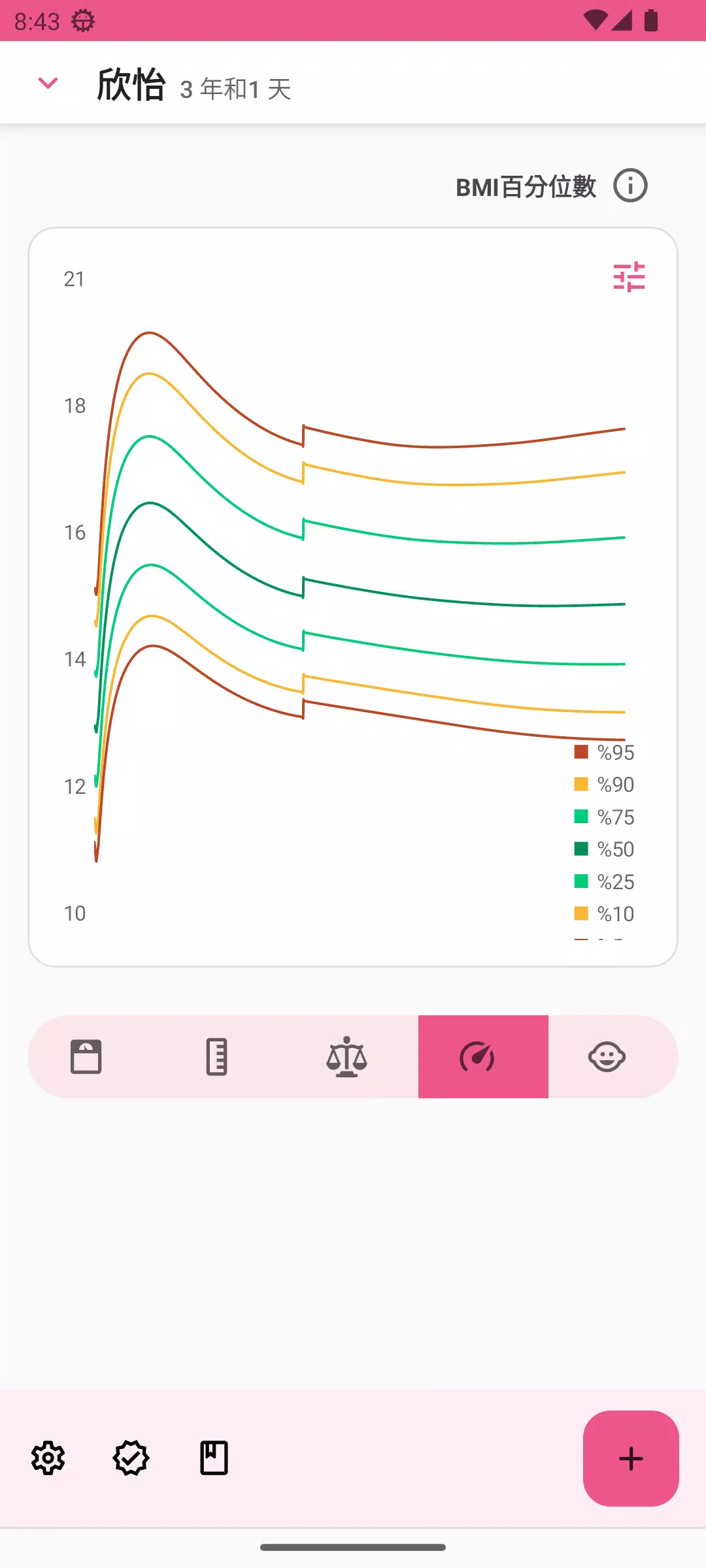 婴儿生长曲线app6