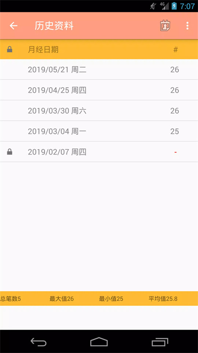 简易月经预测与纪录软件4
