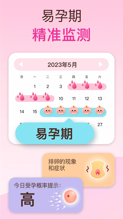 femometer软件3