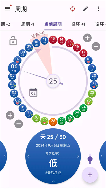 排卵追踪器和生育软件1