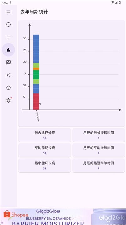 排卵追踪器和生育软件