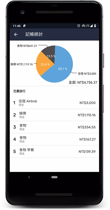 旅行汇率算算app5