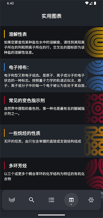 元素周期表安卓版5
