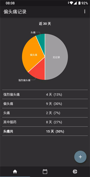 偏头痛日志软件1