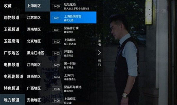 看看TV4