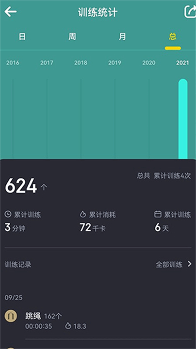 loop跳绳5