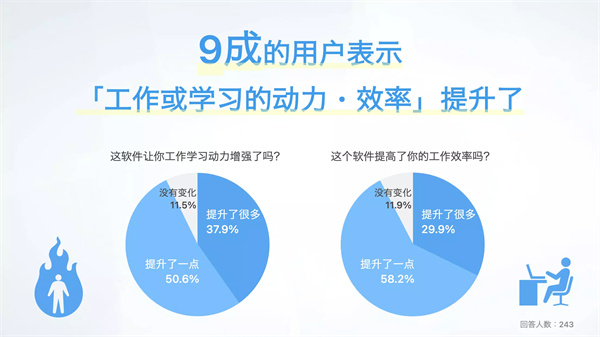 集中软件1