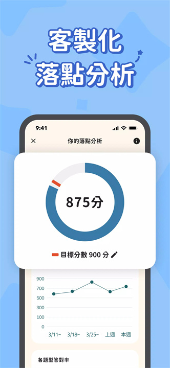 刷刷库app3