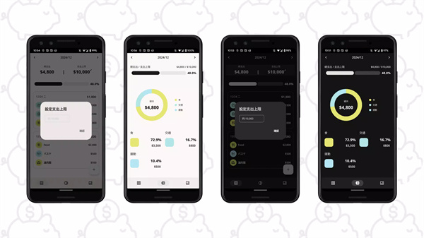 money manager1