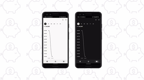 money manager4