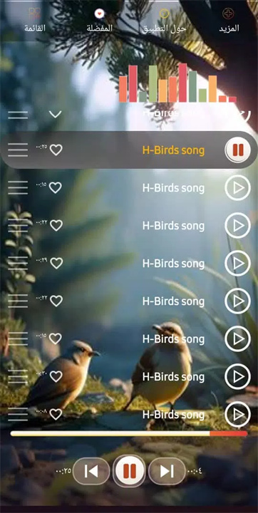 鸟鸣美妙的音调软件下载3