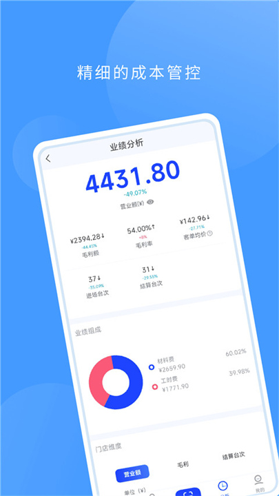 数字门店4
