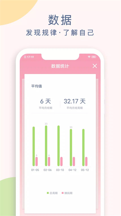 小仙女月记本软件安卓版4