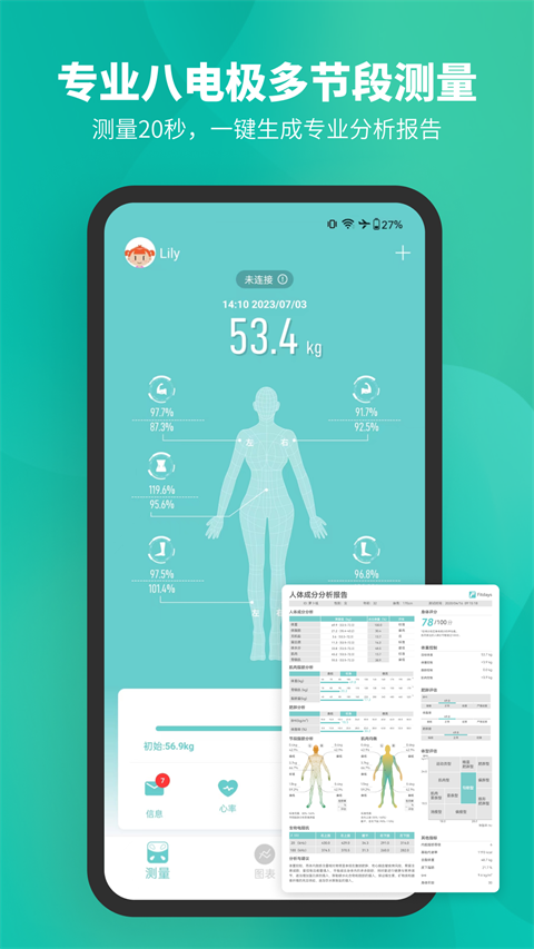 Fitdays4