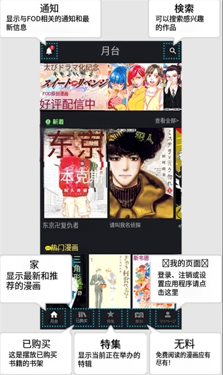fod漫画软件