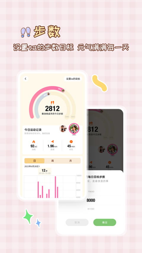 MeYou5