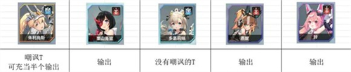 苍雾世界手游