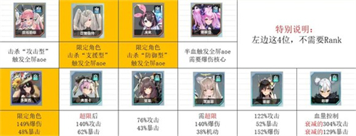 苍雾世界手游
