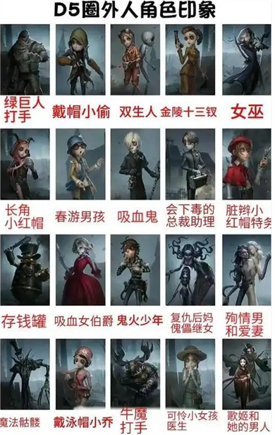 第五人格手游