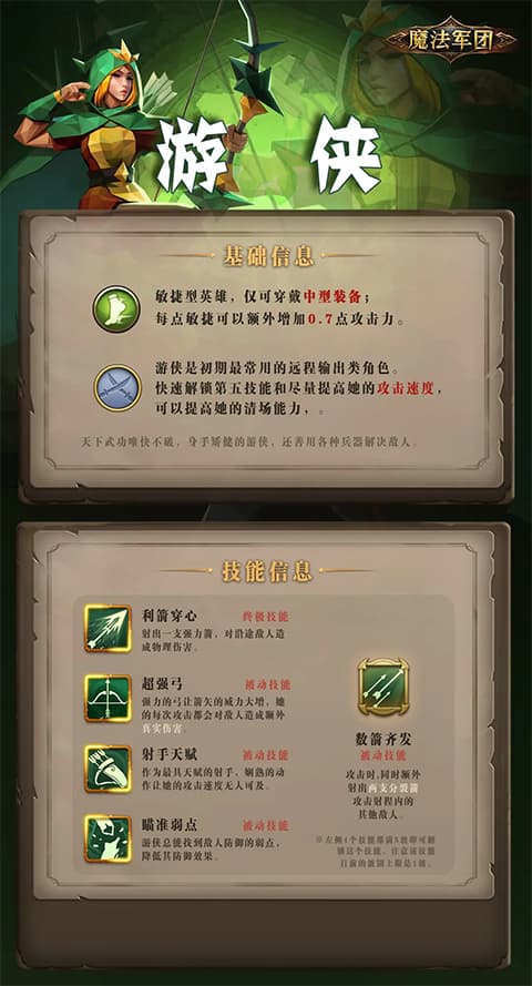 自由之心中文版