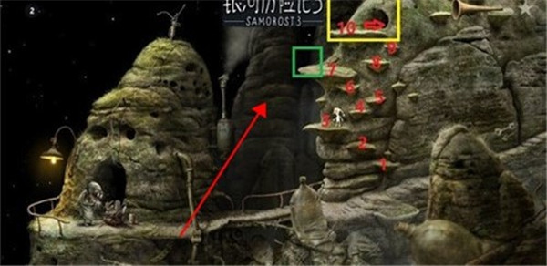 银河历险记3