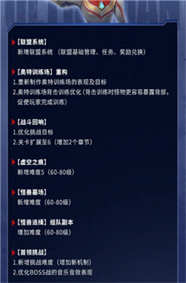 奥特曼超时空英雄