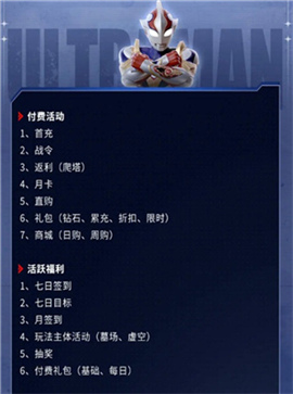 奥特曼超时空英雄