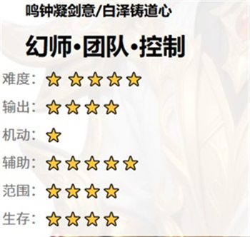 猎魔远征