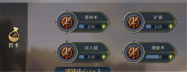 帝国权杖与文明
