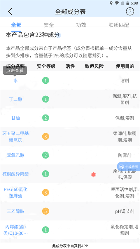 真我