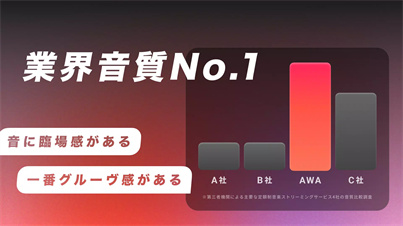 AWA音乐软件